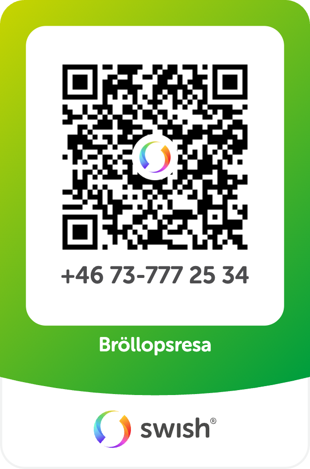 Swish QR-kod för bröllopsbidrag